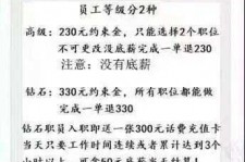 滦南兼职模特上当还签了合同怎么办啊(兼职模特上当了怎么办合同也签了怎么办)