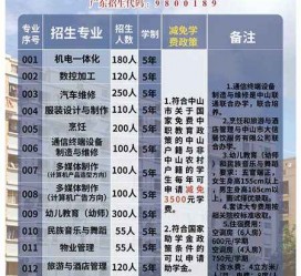 滦南中山三角镇雇用兼职模特(中山三角镇雇用兼职模特师傅)