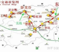 滦南旅游线路(旅游线路行程表模板)