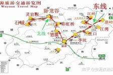 滦南旅游线路(旅游线路行程表模板)