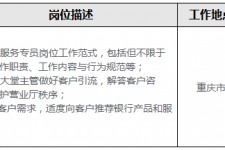 滦南关于重庆雇用高端伴游一天20万的信息