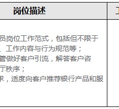滦南关于重庆雇用高端伴游一天20万的信息