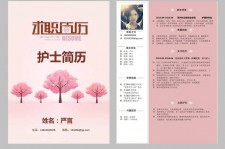 滦南兼职模特求职简历模板的简单介绍