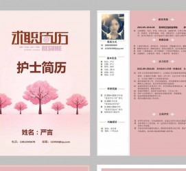 滦南兼职模特求职简历模板的简单介绍