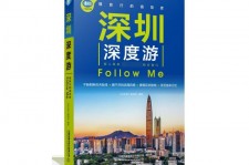 滦南深度游(深度游什么意思)