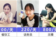 滦南关于斗米兼职上的模特雇用的信息