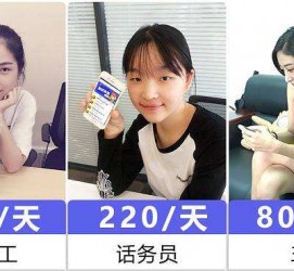 滦南关于斗米兼职上的模特雇用的信息