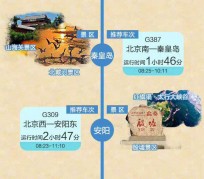 滦南短途旅游(短途旅游去哪里23天)