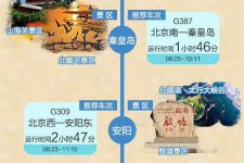 滦南短途旅游(短途旅游去哪里23天)