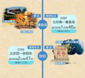 滦南短途旅游(短途旅游去哪里23天)
