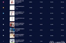 滦南伴游中国极速赛车节(各大赛车赛事)