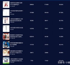 滦南伴游中国极速赛车节(各大赛车赛事)