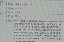 滦南私家伴游实体店(北京私家伴游什么价格)