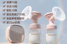 滦南奶模(奶模型)
