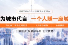 滦南青岛兼职**联络体例(青岛兼职1010兼职网)