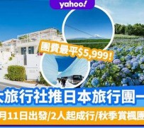 滦南旅游价格(旅游价格机制)