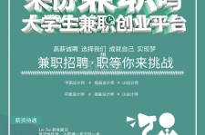 滦南泉州兼职平面模特雇用(泉州哪里有雇用平面模特)