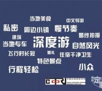 滦南深度游(深度游标卡尺的读数方法图解)