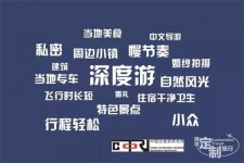 滦南深度游(深度游标卡尺的读数方法图解)