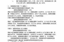 滦南商务伴游招聘 「招聘」