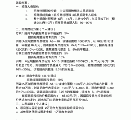 滦南商务伴游招聘 「招聘」
