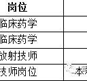 滦南上海青浦区伴游雇用(松江区泗泾镇疫情最新动静)