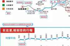 滦南自驾游线路(自驾游线路规划地图)