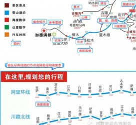 滦南自驾游线路(自驾游线路规划地图)