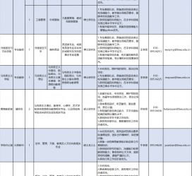 滦南伴游雇用2021(北京伴游雇用年薪500万)