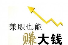 滦南宜兴兼职小时工模特(宜兴 兼职 小时工 无锡)