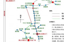 滦南旅游路线(旅游路线规划)