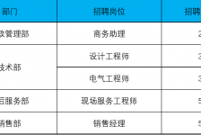 滦南上海伴游招聘 上海夜场招聘夜总会求职防骗指南
