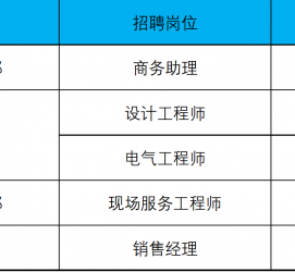 滦南上海伴游招聘 上海夜场招聘夜总会求职防骗指南
