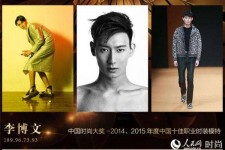 滦南中国男模特(中国男模特头像图片大全)
