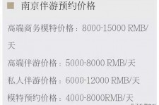 滦南伴游兼职平台(伴游兼职平台有哪些)