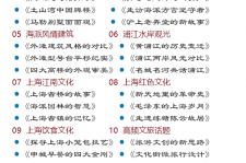 滦南上海私人伴游 带着梦想闯上海，遇见上海男人～我小气又小心眼的师傅