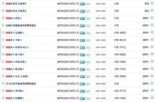 滦南包罗昆明伴游雇用90万月薪的词条