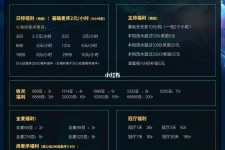 滦南关于南京伴游雇用日结日结一万元的信息