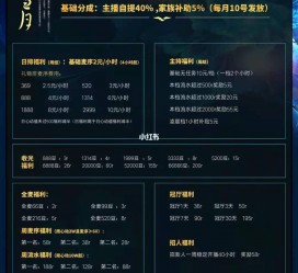 滦南关于南京伴游雇用日结日结一万元的信息