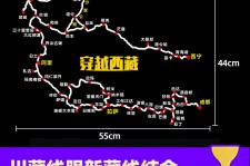 滦南自驾游路线(自驾路线图)