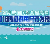 滦南周边游(周边游哪里有免费好玩的地方)