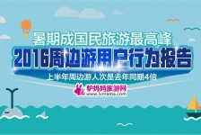 滦南周边游(周边游哪里有免费好玩的地方)