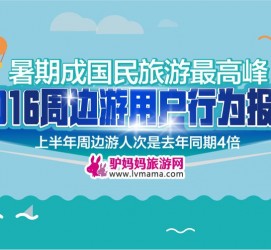 滦南周边游(周边游哪里有免费好玩的地方)
